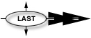 Last